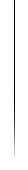 rangement garde-robe vertical 2